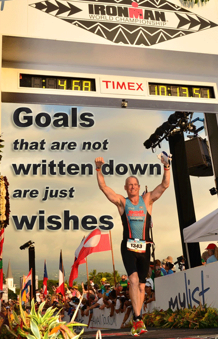 Achieve Your Goals – Don’t Wish for Them