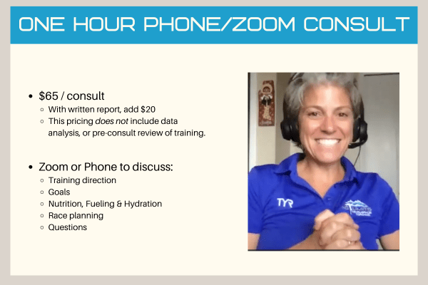 One hour phone zoom consult.