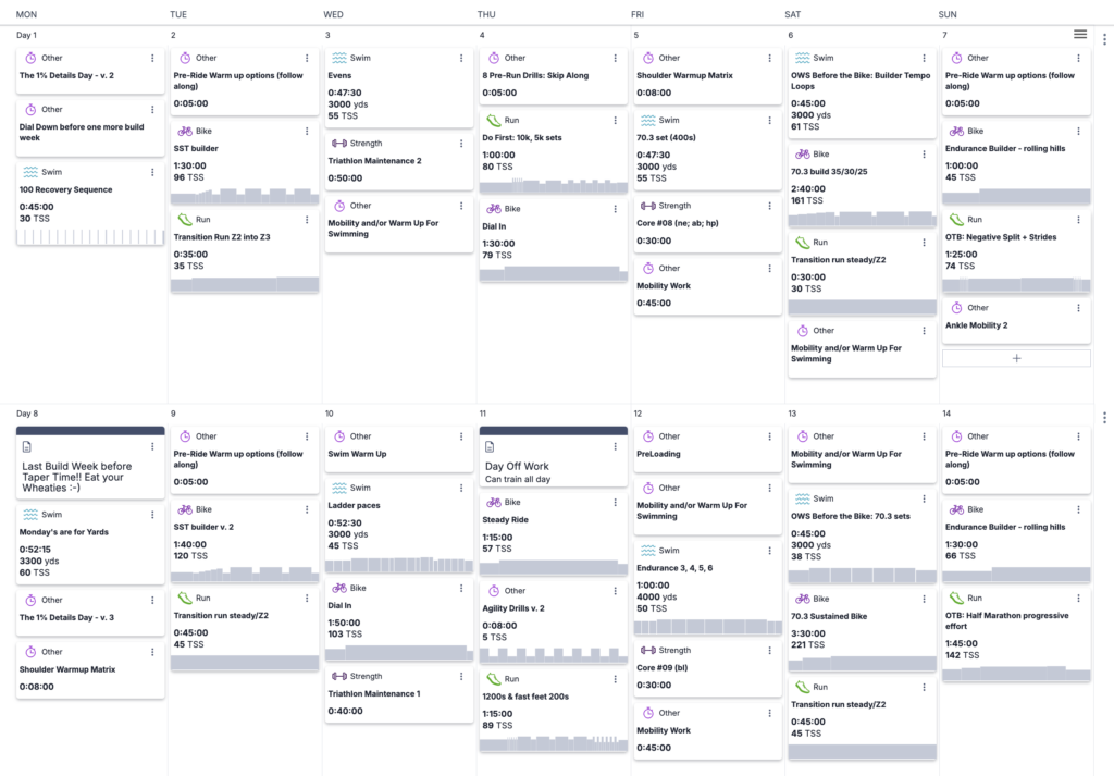 Example of sample training weeks.